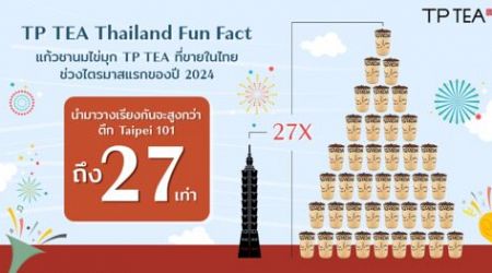 TP TEA Thailand ชวนฉลองส่งโปร “วันชานมไข่มุก 30 เม.ย.”