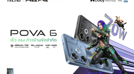 TECNO เปิดตัว POVA 6 สมาร์ตโฟนเกมมิ่งสเปกแรง ราคาไม่เกิน 8,000 บาท