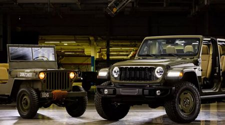 Jeep Wrangler 4xe Willys ’41 รุ่นพิเศษย้อนรอย Willys MB