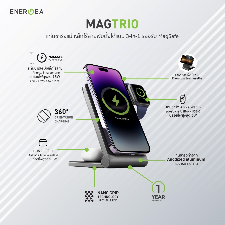 อาร์ทีบีฯ ส่งแท่นชาร์จไร้สายรุ่นใหม่ MAGTRIO จากแบรนด์ Energea ขยายตลาดอุปกรณ์ชาร์จแบตเตอรี่