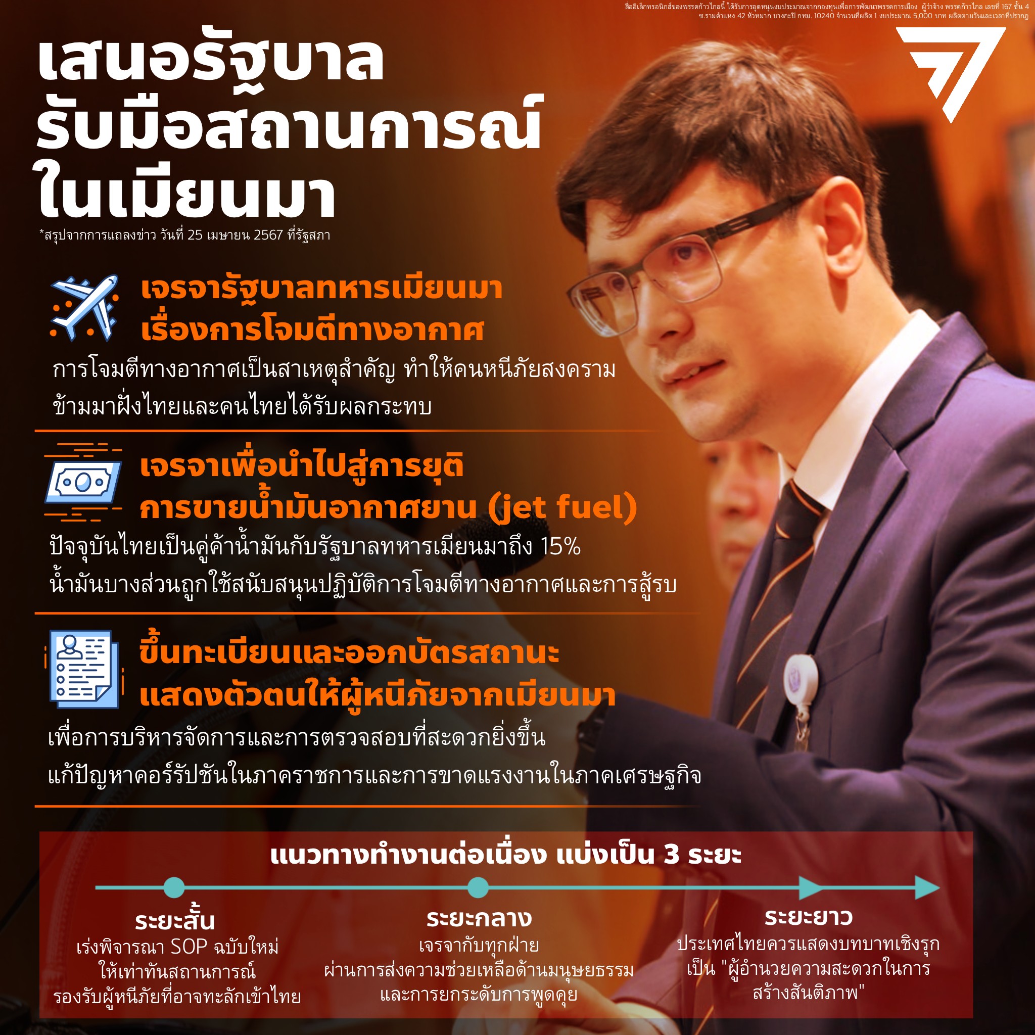 ข้อเสนอถึงรัฐบาล เพื่อรับมือและแสดงบทบาทเชิงรุกของไทยต่อสถานการณ์ในเมียนมา