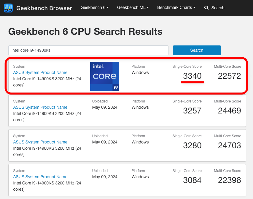 แรงเหลือเชื่อ!! คะแนนทดสอบ Geekbench 6 ของ Apple M4 แรงกว่า Intel Core i9-14900KS