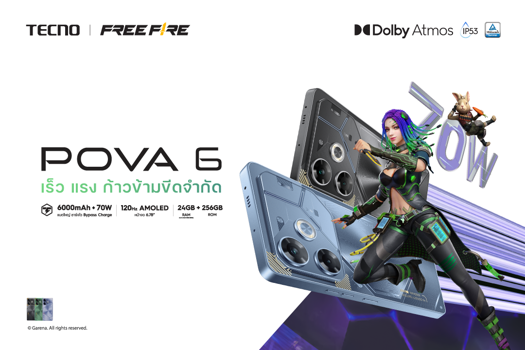 TECNO เปิดตัว POVA 6 สมาร์ตโฟนเกมมิ่งสเปกแรง ราคาไม่เกิน 8,000 บาท