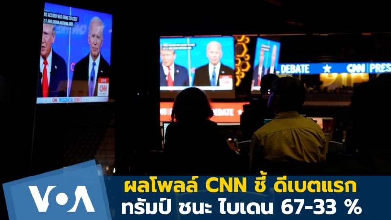 ผลโพลล์ซีเอ็นเอ็นหลังดีเบทแรก 2024 ทรัมป์ ชนะ ไบเดน 67 ต่อ 33 เปอร์เซ็นต์